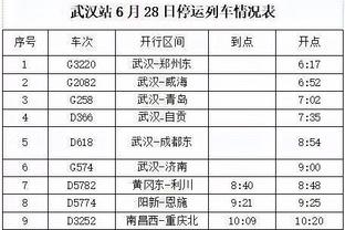 2023年谷歌搜索量前十球员：梅西、C罗、姆巴佩位居前三